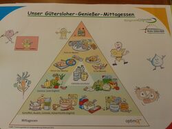 Unser_Guetersloher-Geniesser-Mittagessen